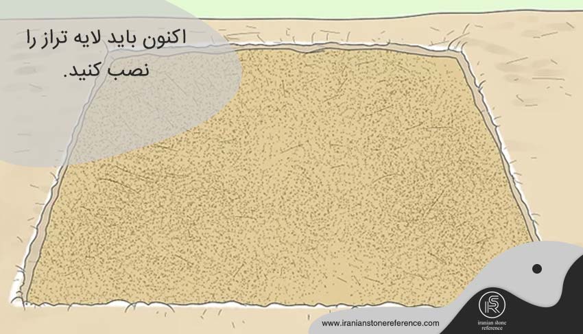 مرحله ششم: تراز کردن