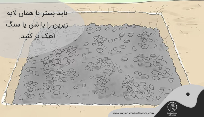 مرحله چهارم: پر کردن بستر